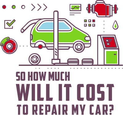 So how much will it cost to repair my car featured image